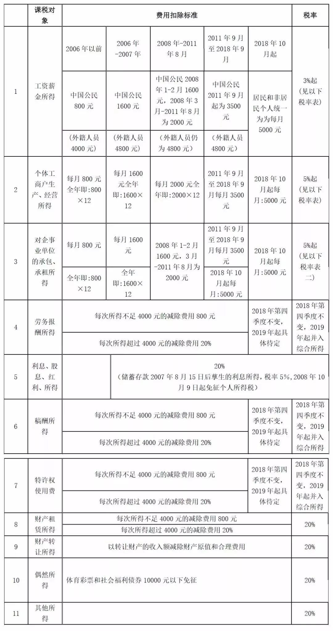 微信圖片_20190315150956.jpg 微信圖片_20190315150956.jpg