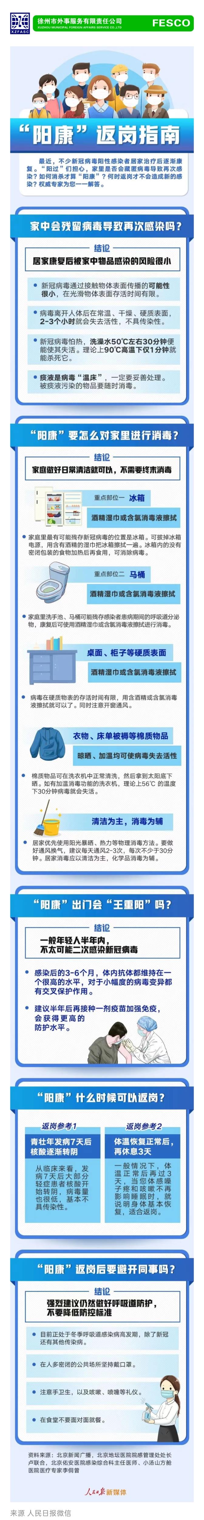 2022.12.19 “陽(yáng)過(guò)”何時(shí)可以上班？一份“陽(yáng)康”返崗指南請收好.jpg